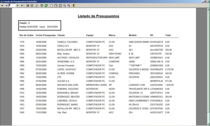 reporte